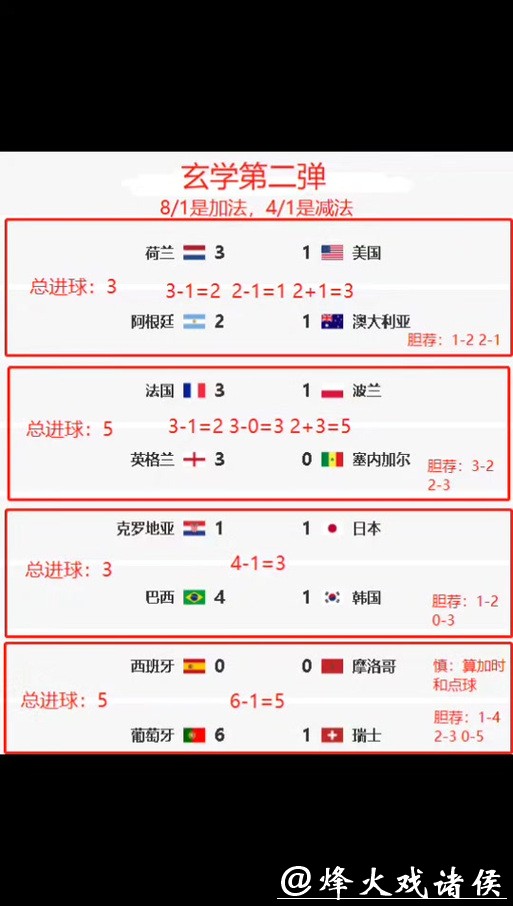 全面解析世界杯竞猜平台的安全性分析 全面解析世界杯竞猜平台的安全性分析