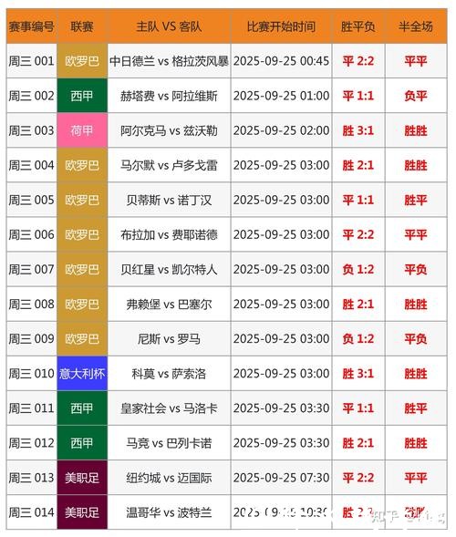 详解世界杯下注平台功能优劣对比分析