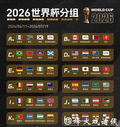 2026世界杯外围平台安全性全面分析 2026世界杯外围平台安全性全面分析