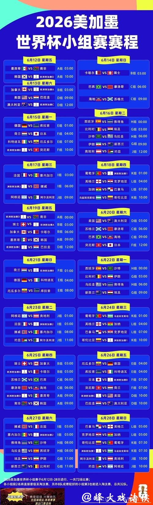 2026世界杯赛程详细安排