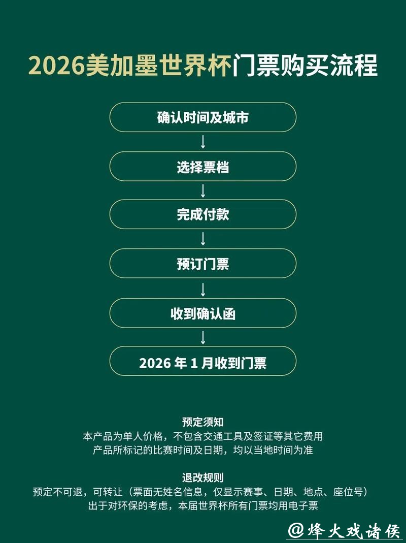 2026世界杯官网订票官方入口