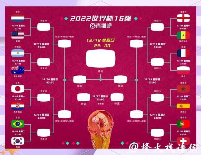 深度挖掘:世界杯比赛预测方法全面介绍 深度挖掘:世界杯比赛预测方法全面介绍