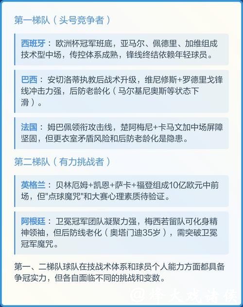 2026世界杯赛事预测技巧大全 2026世界杯赛事预测技巧大全